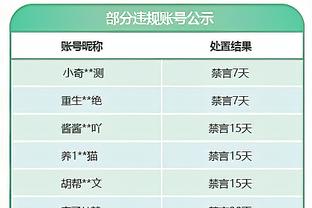 少爷纯在尽力！威少浑身上下都在想办法赢球 贡献12分8板13助2断